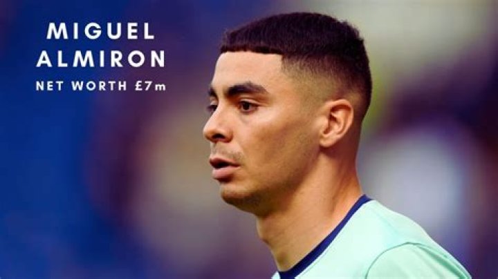 Miguel Almirón career earnings, salary and net worth