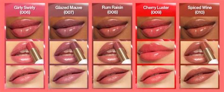 Sessilee Lopez-Holmes in Bathing Suit is "Glossed Up" — Celebwell