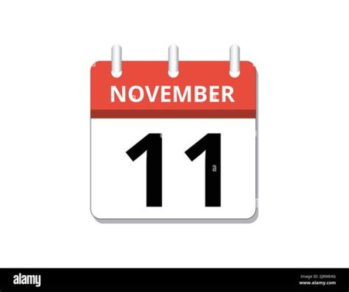 November 11 Birthdays Of Famous People 