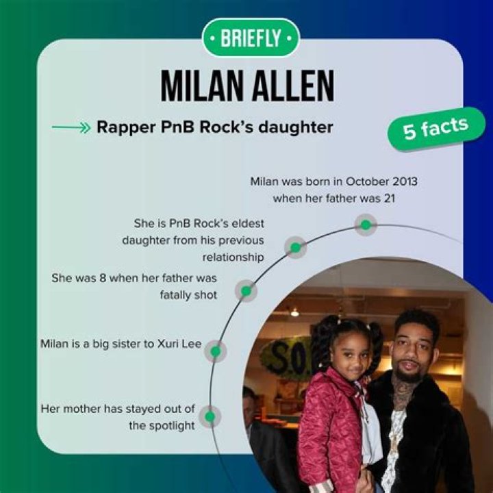 PnB Rock children: Meet daughters Milan Allen and Xuri Li