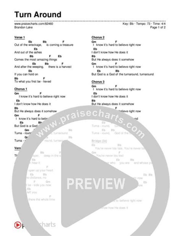 Poco’s
Tulsa Turnaround Lyrics