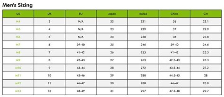 Renee Young Body Measurements Bra Size Height Weight Shoe Age Vital Statistics