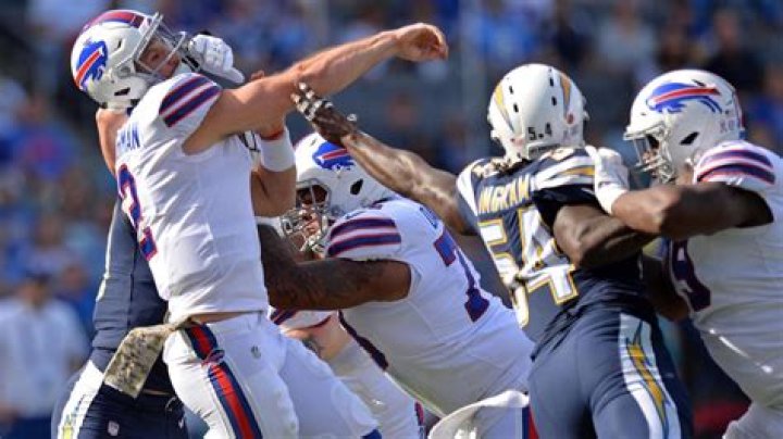 Dr. Richard Sherman, DO – Greer, SC