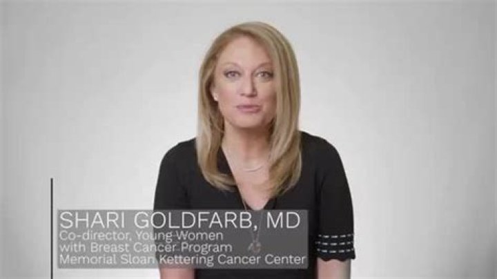 Dr. Shari Goldfarb, MD – New York, NY