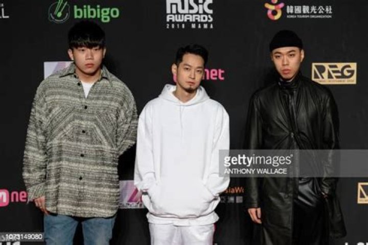 The Greatest South Korean Rappers