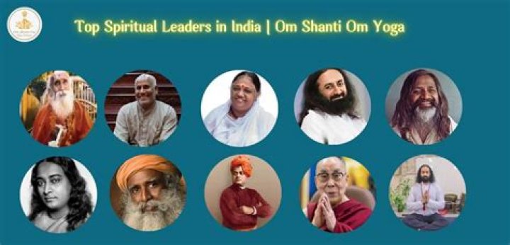 Famous Spiritual & Religious Leaders