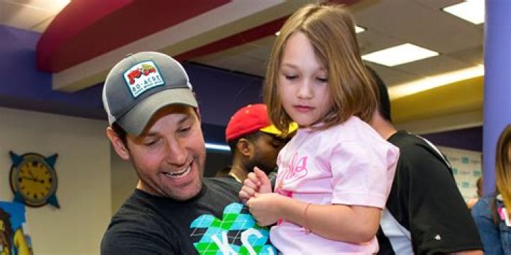 Stellan Bettany: Everything To Know About Paul Bettany Son