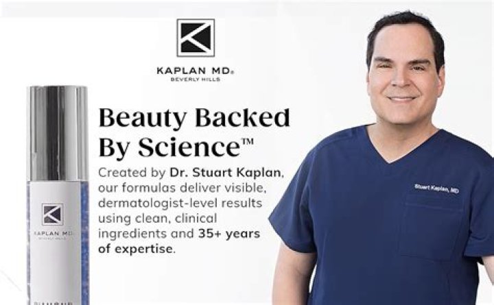 Dr. Stuart Kaplan, MD – Novato, CA