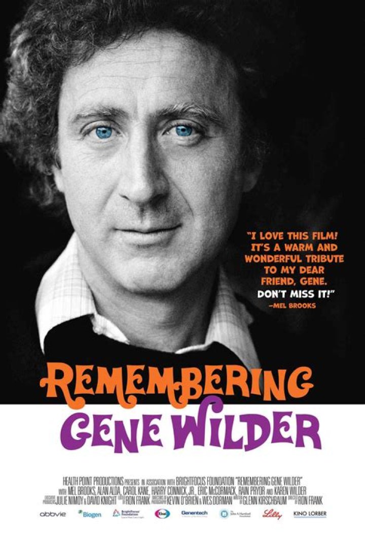 The 10 best Gene Wilder movies, ranked