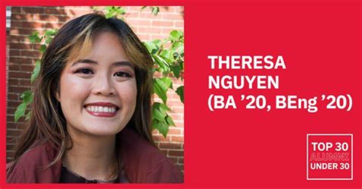 Dr. Theresa Nguyen, MD – Phoenix, AZ