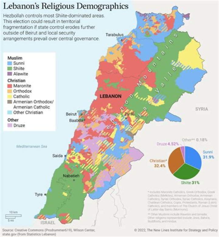 Tristan Tate Religion: Is He A Muslim Or Christian? Wife And Children