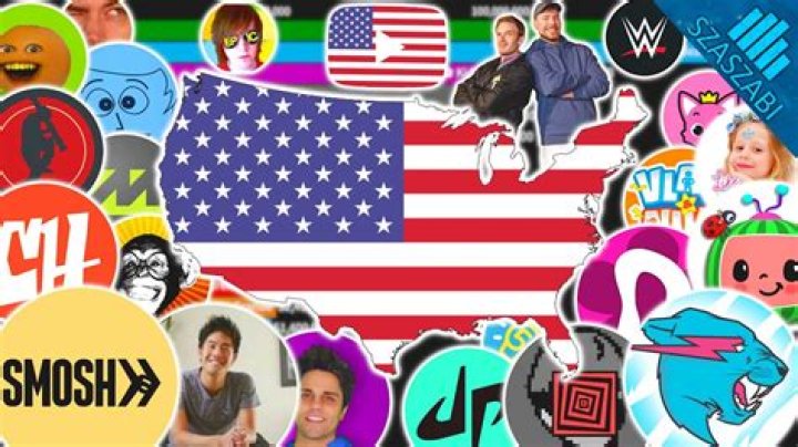 Famous YouTubers From Nevada