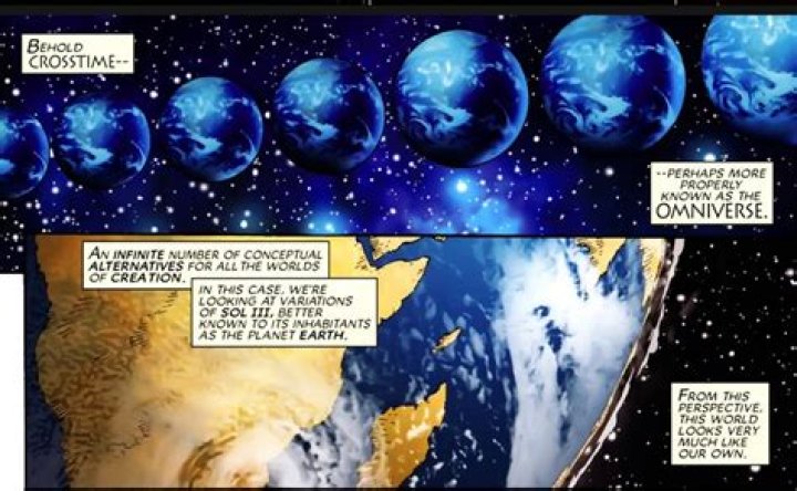 What Earth Is Our Earth In Marvel? – Celebrity