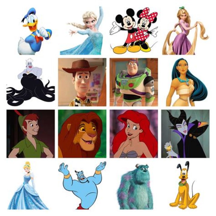 What is a Disney character that starts with S? – Celebrity
