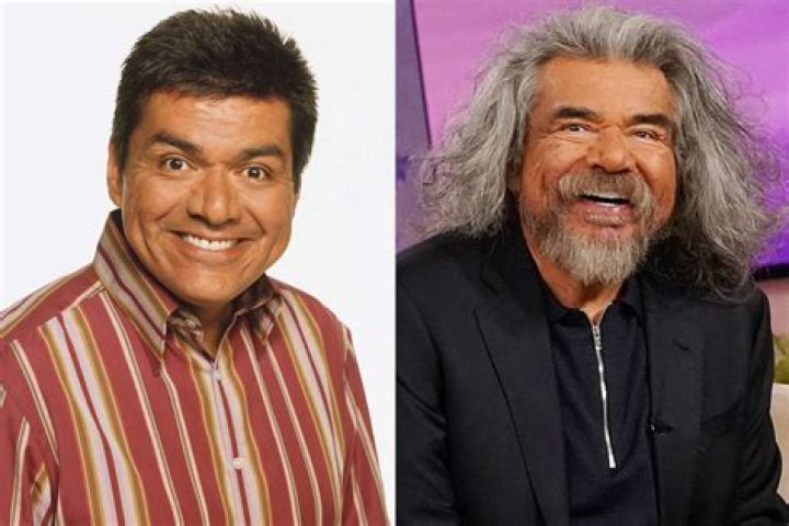 What is George Lopez’s new show?