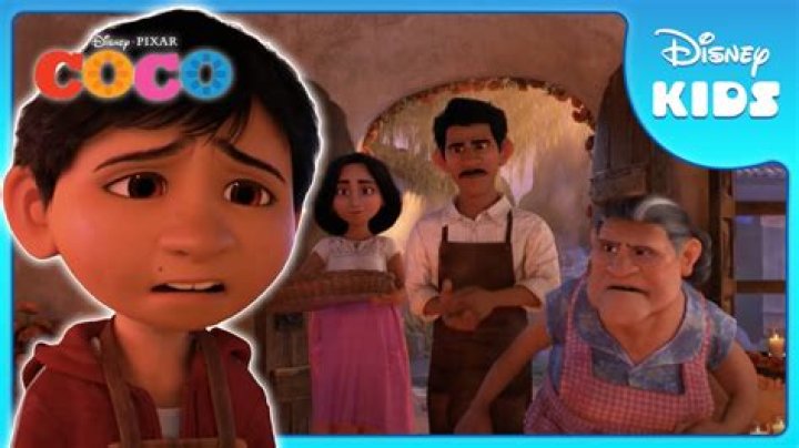 What is Miguel’s last name in Coco? – Celebrity