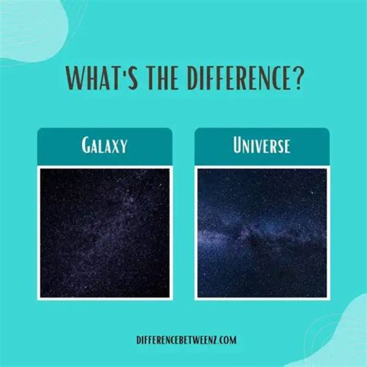 What is the Difference Between Galaxy and Universe