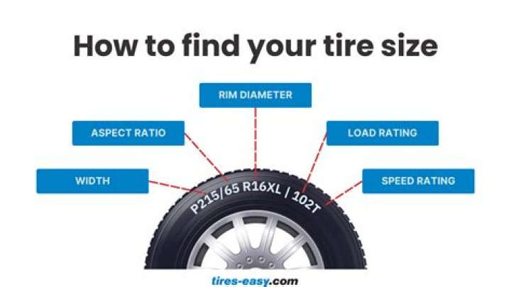 What size tires does a saturn vue take