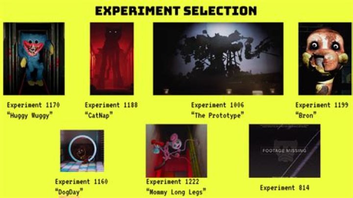 What was experiment 628? – Celebrity