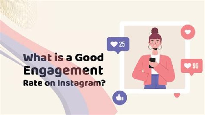Whats a good engagement rate on instagram