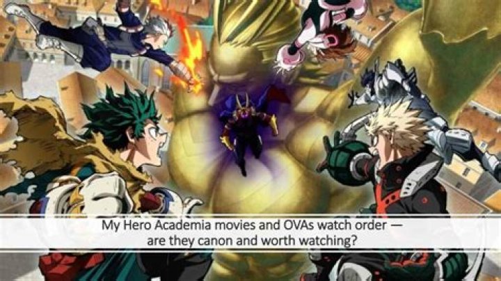 Where Can I Watch All Three My Hero Academia Movies? – Celebrity