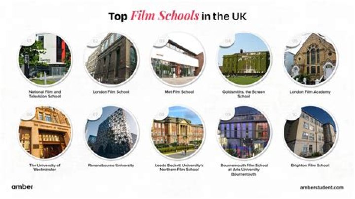 Where did Sean Patrick Bryan go to college and high school? Did Sean Patrick Bryan go to film school?