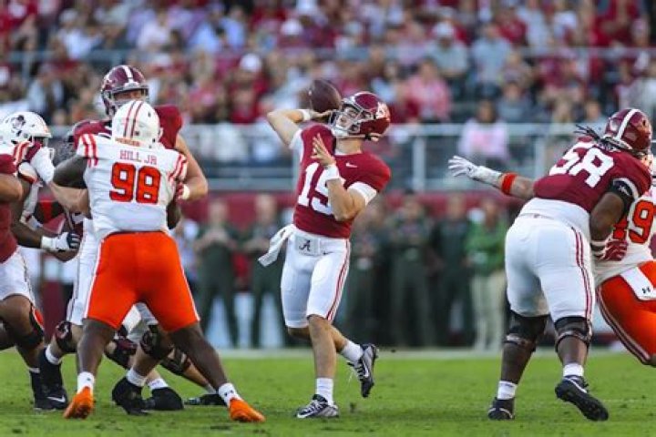 Where did Ty Simpson go to high school?