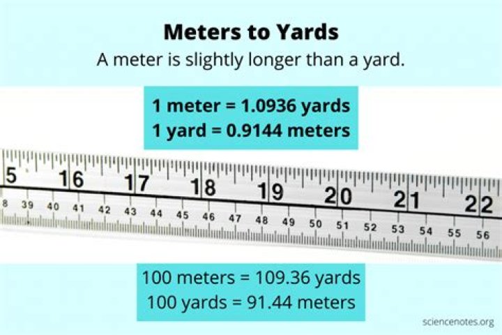 Which is longer 800 meters or 880 yards