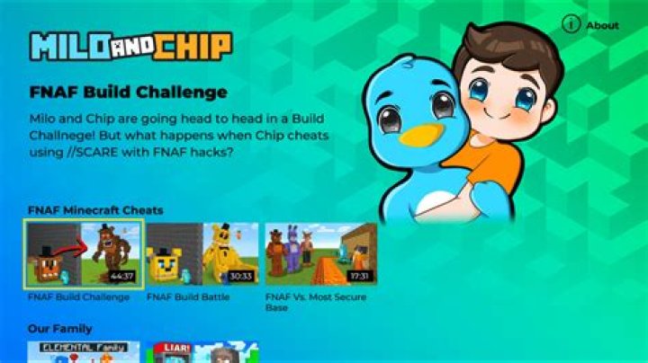 Who are Milo Kielty Parents? Everything To Know About Him