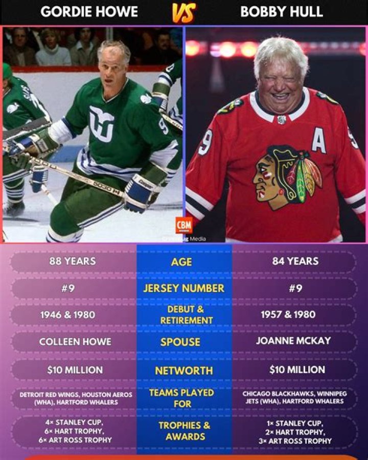 Who is Bobby Hull wife Joanne McKay?