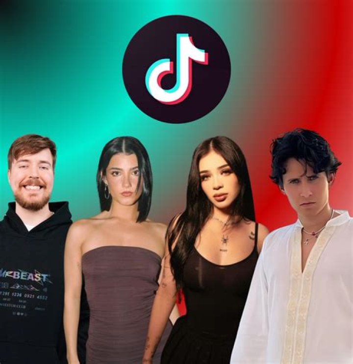 Who Is indiskovar3.0 On TikTok? Facts To Know About The TikTok Star