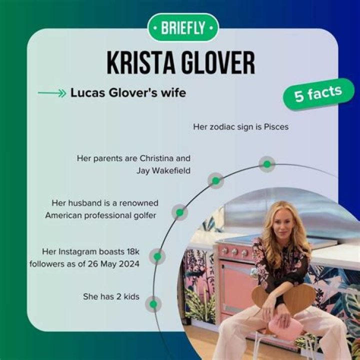 Who Is Krista Glover? Wife Of Lucas Glover – Here’s What We Know