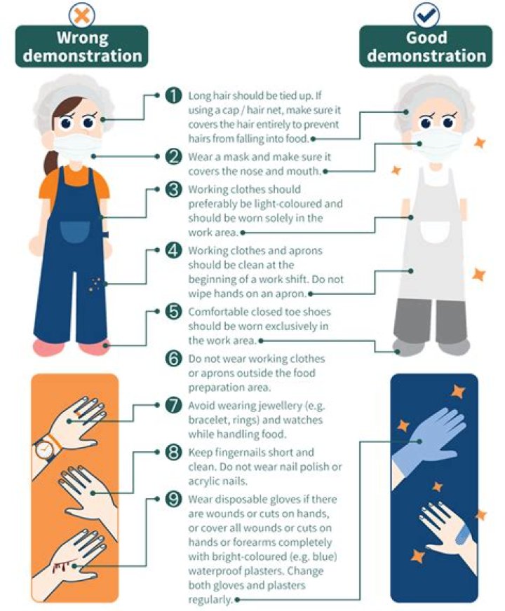 Why does Dusty Baker wear gloves and mask?