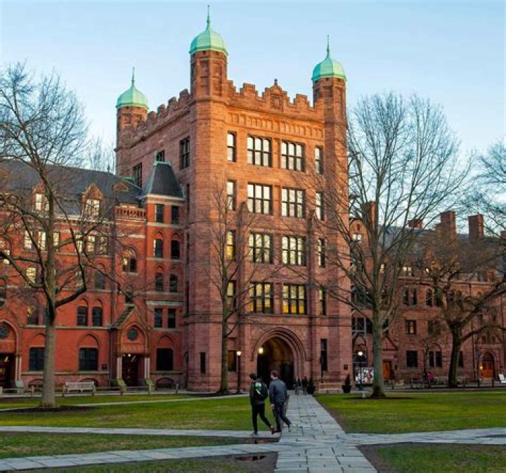 Yale University Notable Alumni