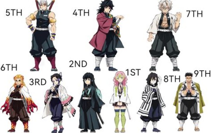 
Yashira Barrientos Height, Net Worth, Age, Who, Facts, Biography, Wiki 