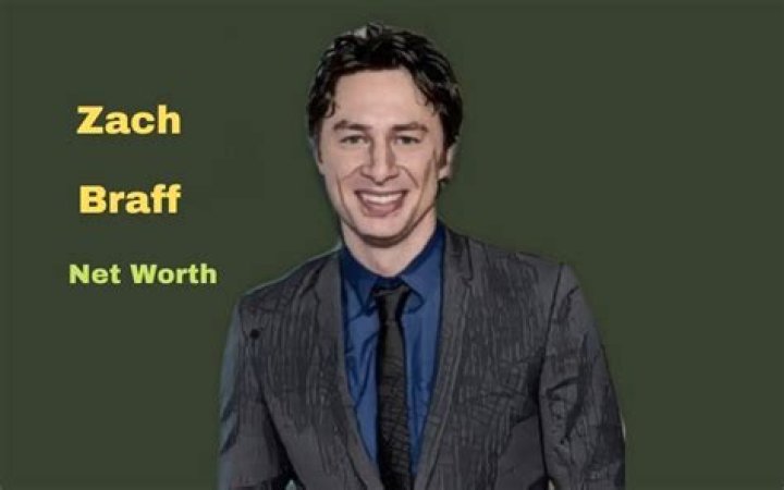 Zach Braff Biography - Facts, Childhood, Family Life & Achievements